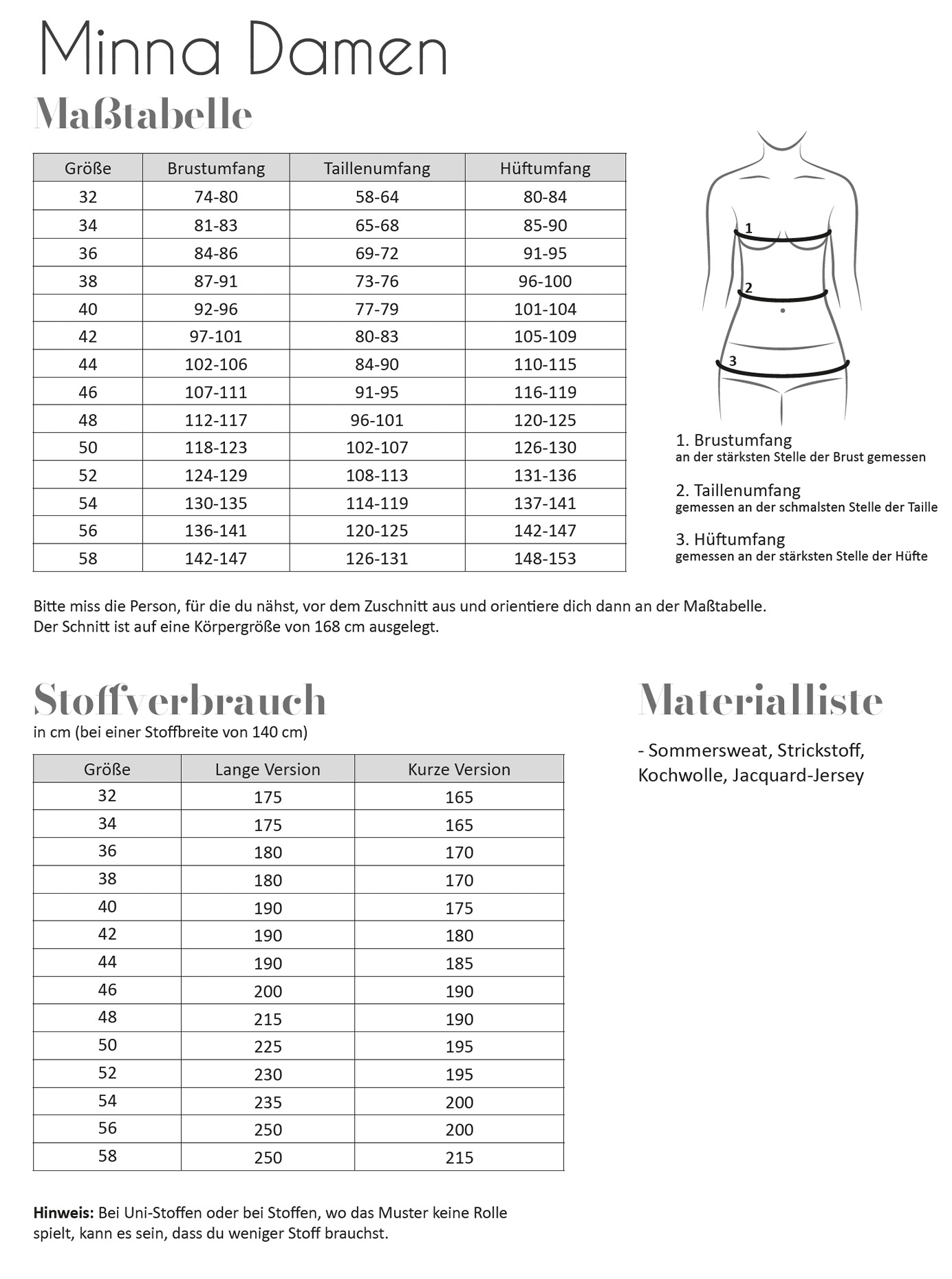fadenk-fer-minna-papierschnittmuster-strickjacke-damen-32-58 image 2