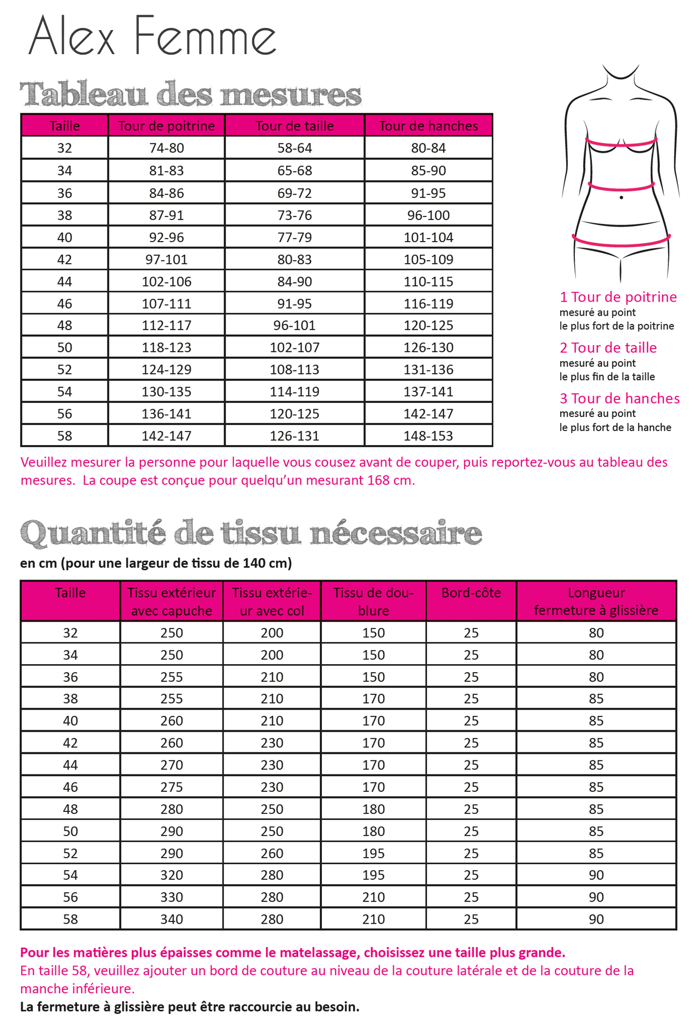 fadenk-fer-alex-femme-ebook-schnittmuster-pdf-download image 3