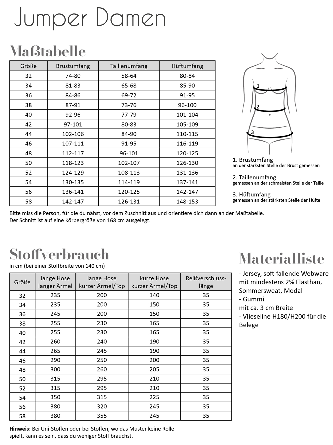 fadenk-fer-papierschnittmuster-jumper-damen-kleid-overall image 2