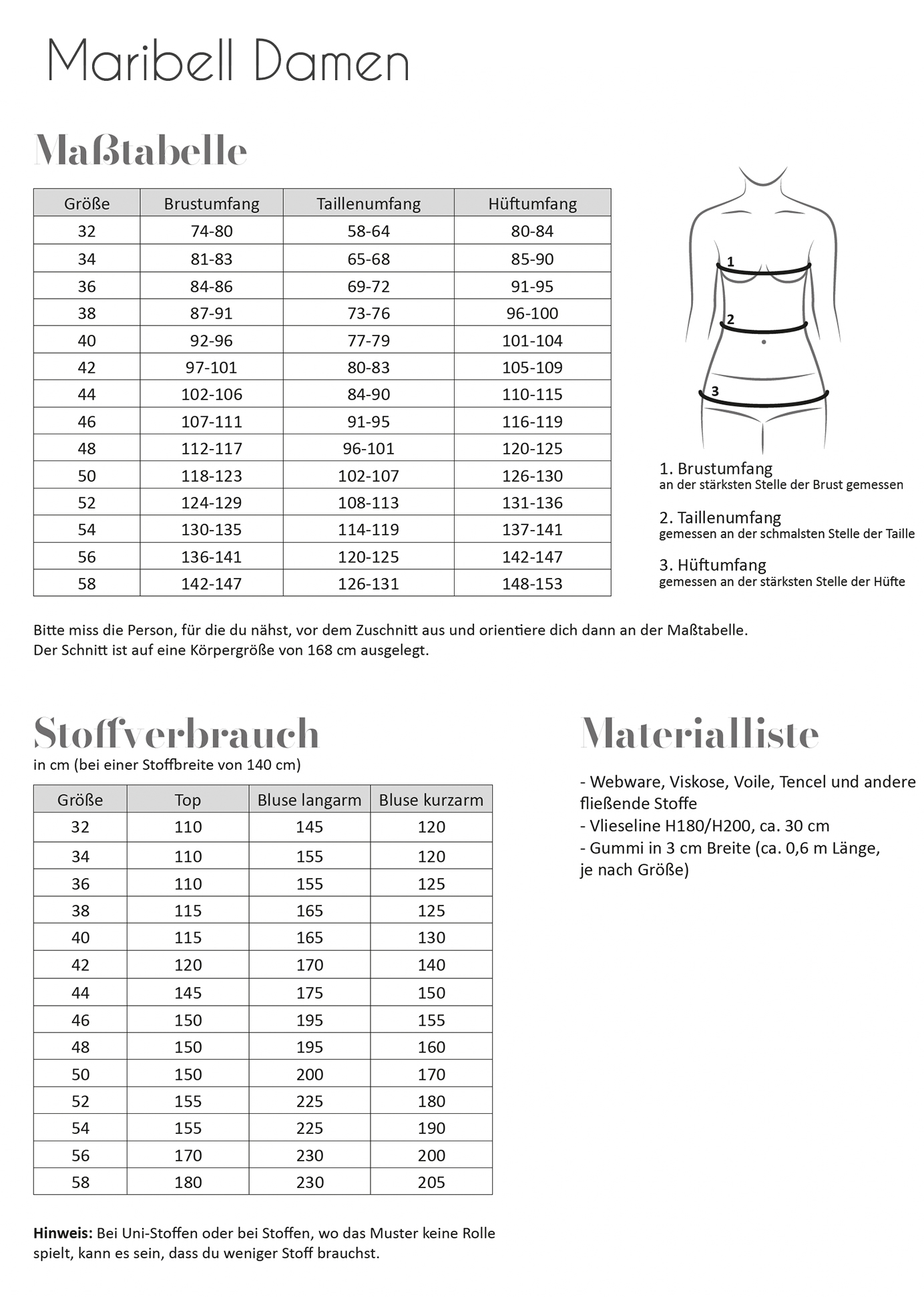 fadenk-fer-maribell-damen-bluse-papierschnitt-gr-32-58 image 2
