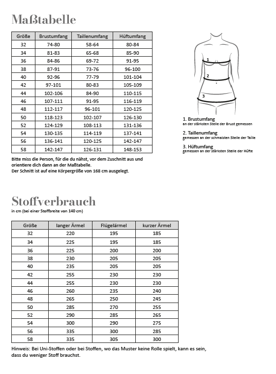 fadenk-fer-holly-damen-papierschnittmuster-wickelkleid-gr-32-58 image 2