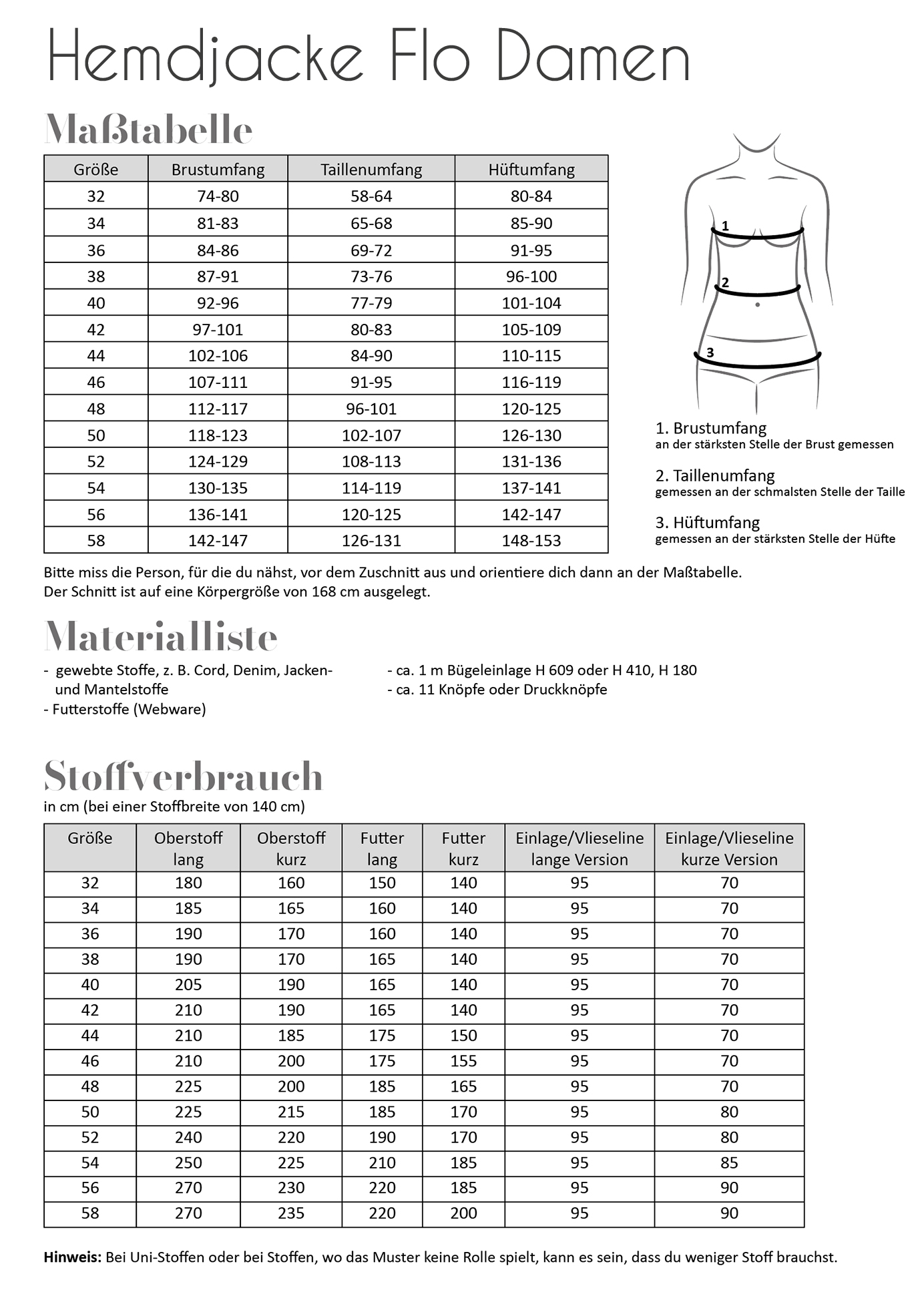 fadenk-fer-flo-hemdjacke-schnittmuster-ebook-damen-32-58 image 2