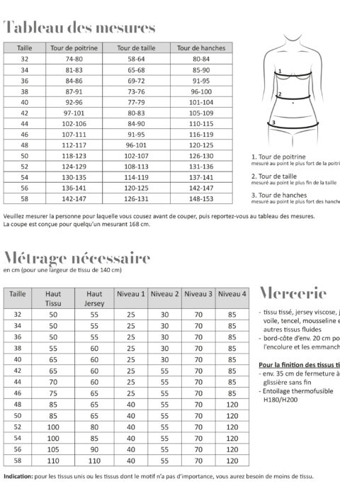 fadenk-fer-ebooks-fiona-femme-schnittmuster-download image 8