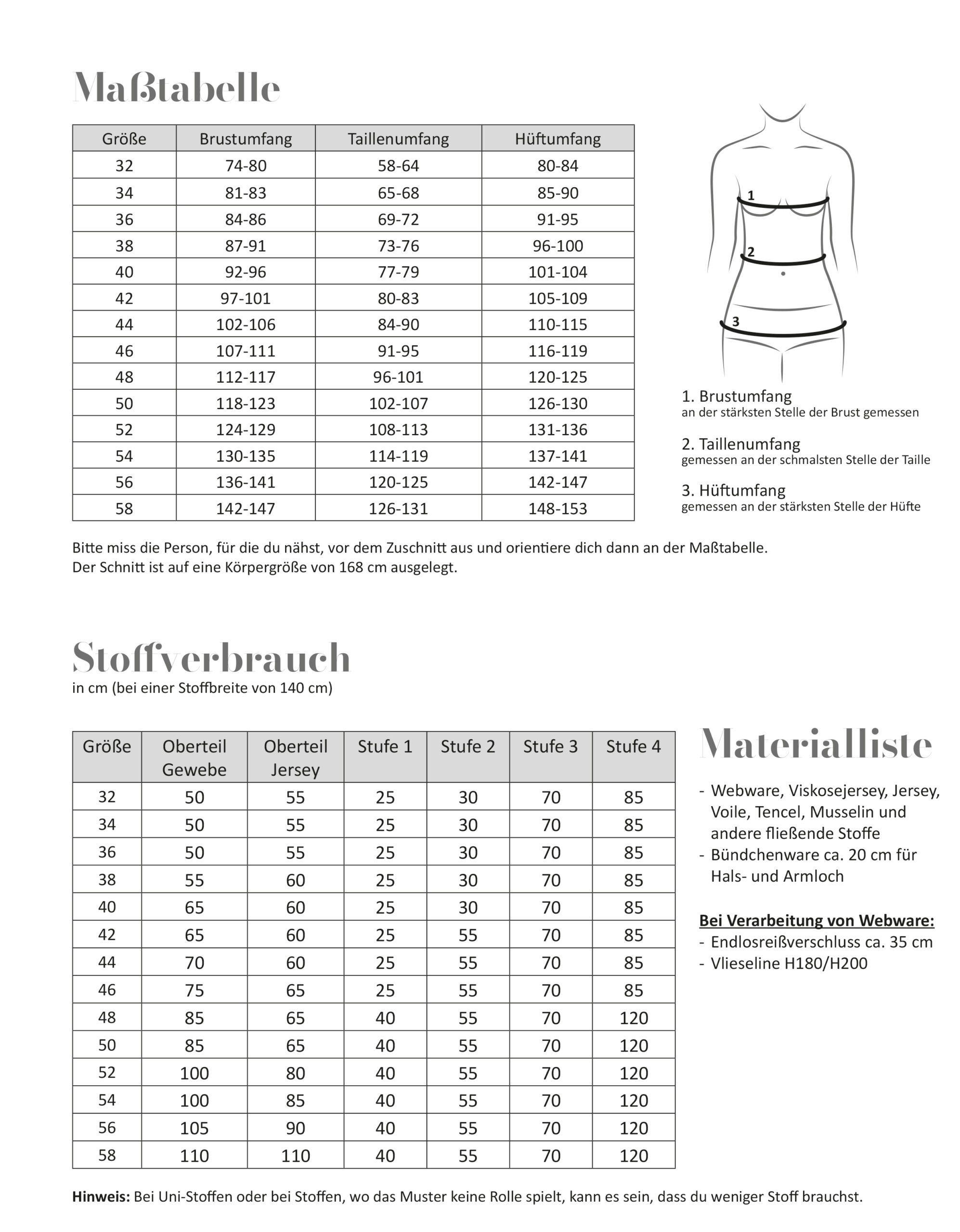 fadenk-fer-ebook-fiona-damen-sommerkleid-schnittmuster-32-58 image 2
