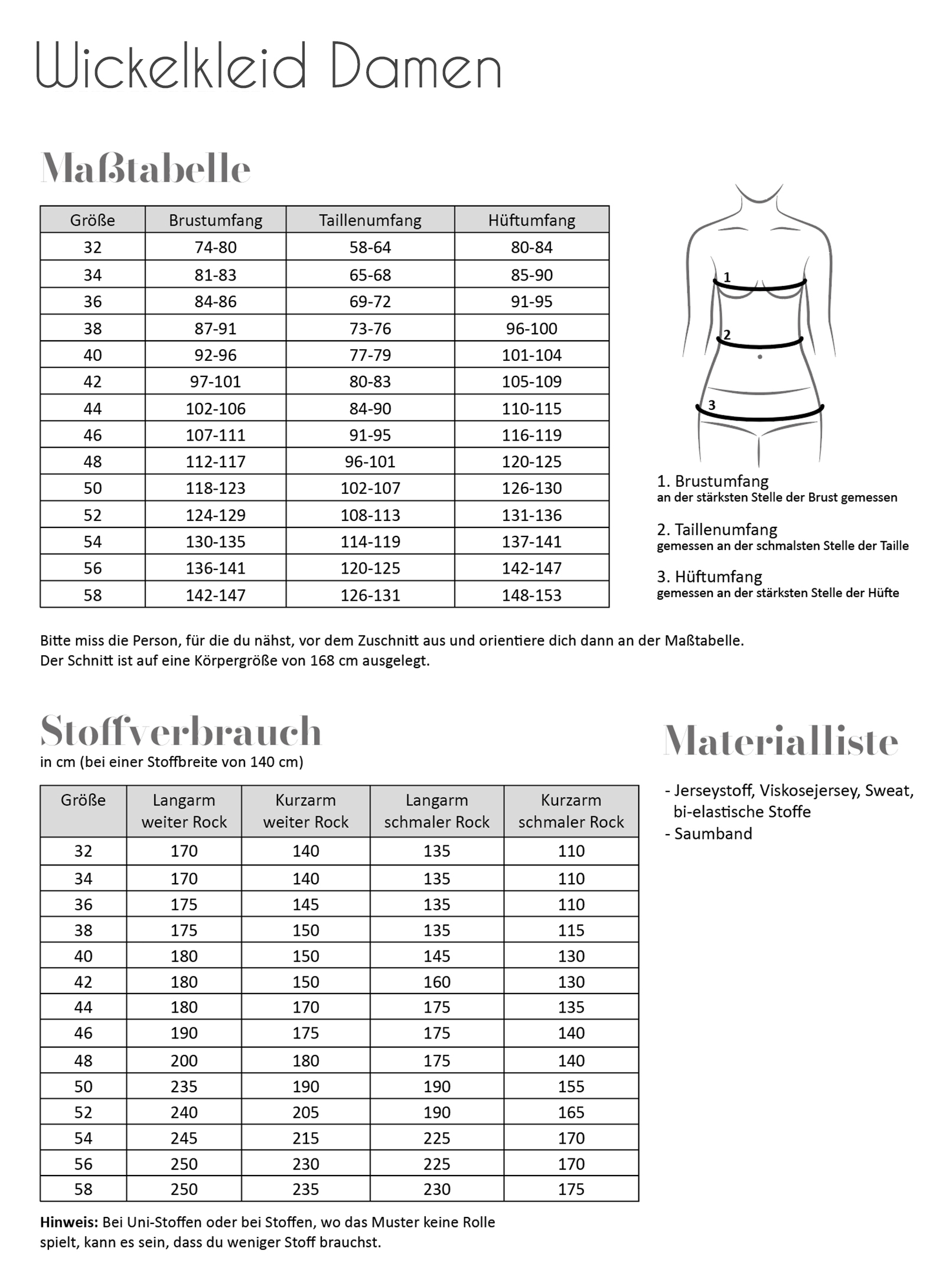 fadenk-fer-papierschnittmuster-wickelkleid-damen-kleid-32-58 image 2