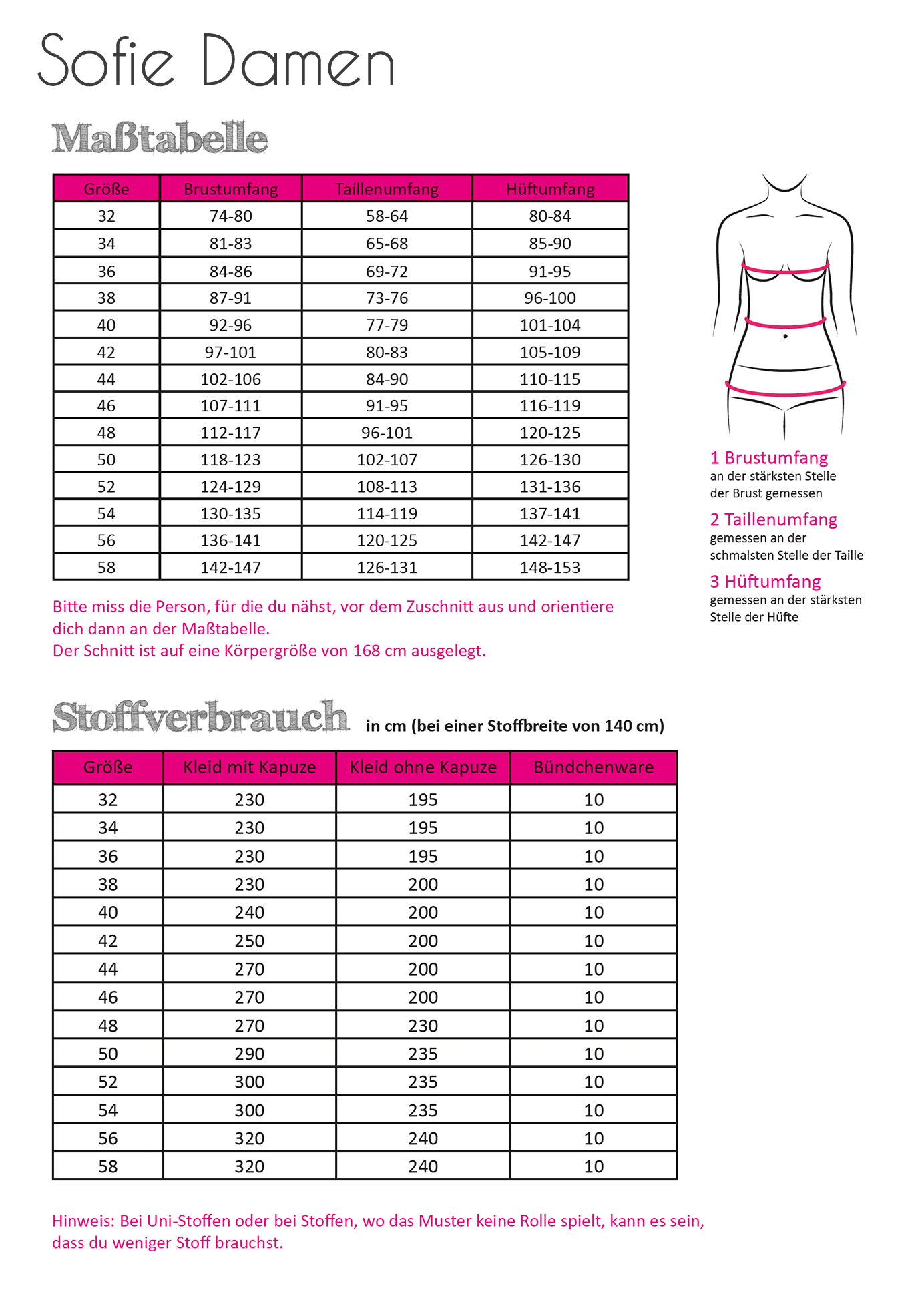 fadenk-fer-sofie-papierschnittmuster-damen-kleid image 2