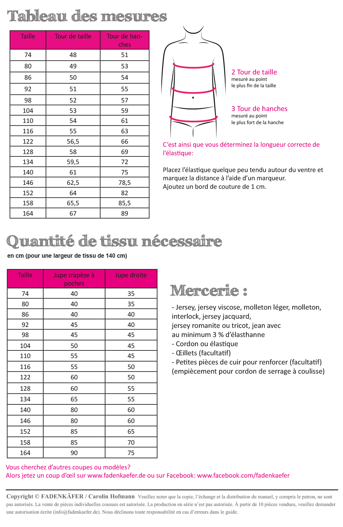 fadenk-fer-ebooks-anne-enfant-schnittmuster-pdf-kinderkleid image 2