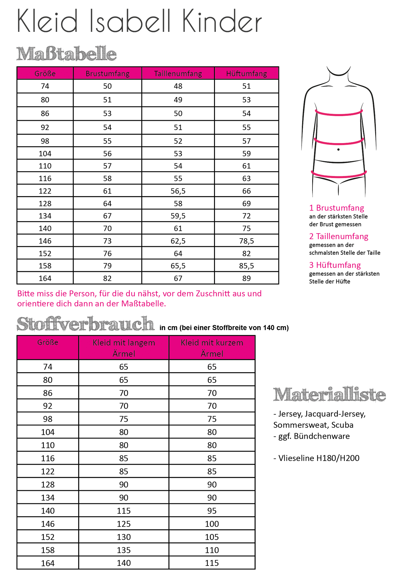 fadenk-fer-isabell-kinder-papierschnittmuster-kleid image 2