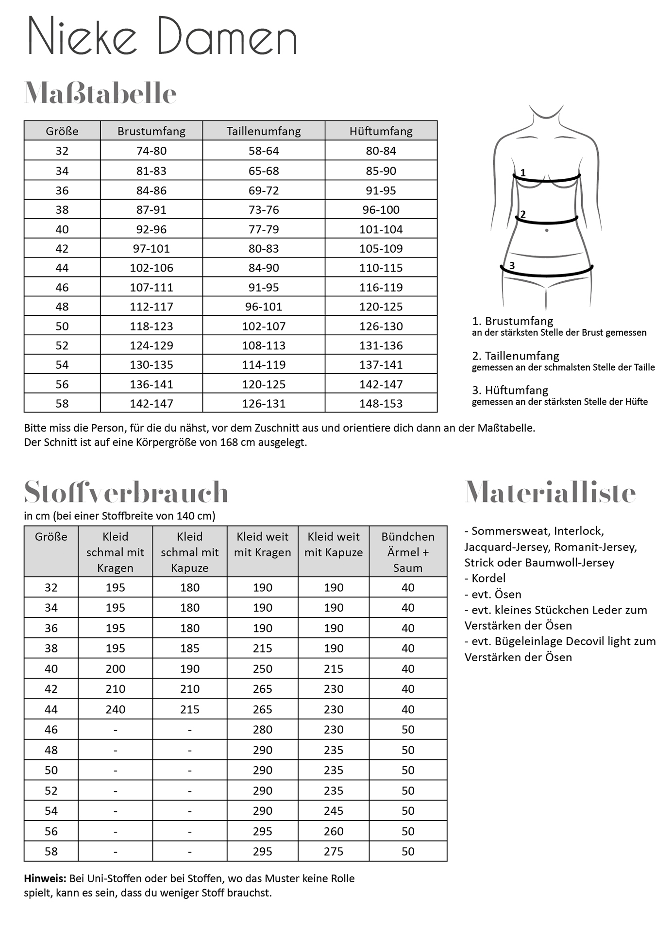 fadenk-fer-nieke-damen-kleid-schnittmuster-32-58 image 2