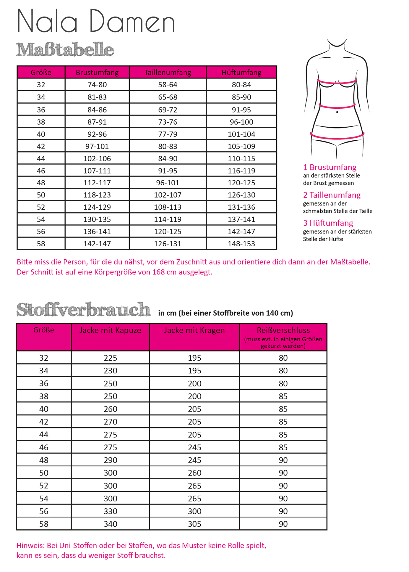 fadenk-fer-nala-papierschnittmuster-longjacket-damen image 2