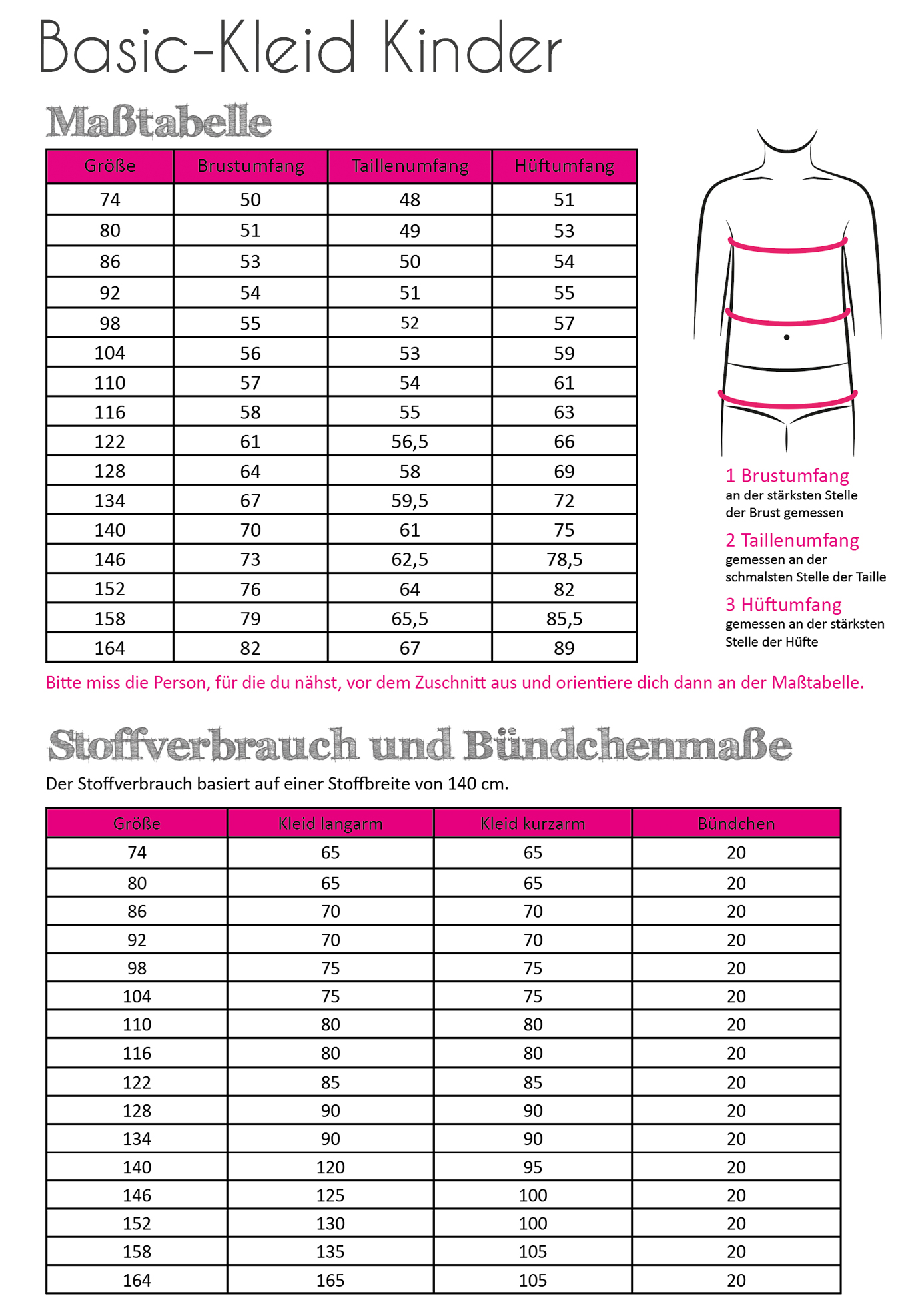 fadenk-fer-papierschnittmuster-basic-kleid-kinder-schnittmuster image 2