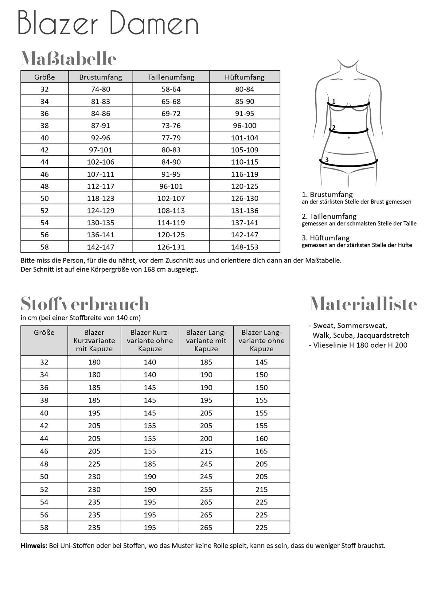 fadenk-fer-ebook-schnittmuster-blazer-damen-32-58 image 2