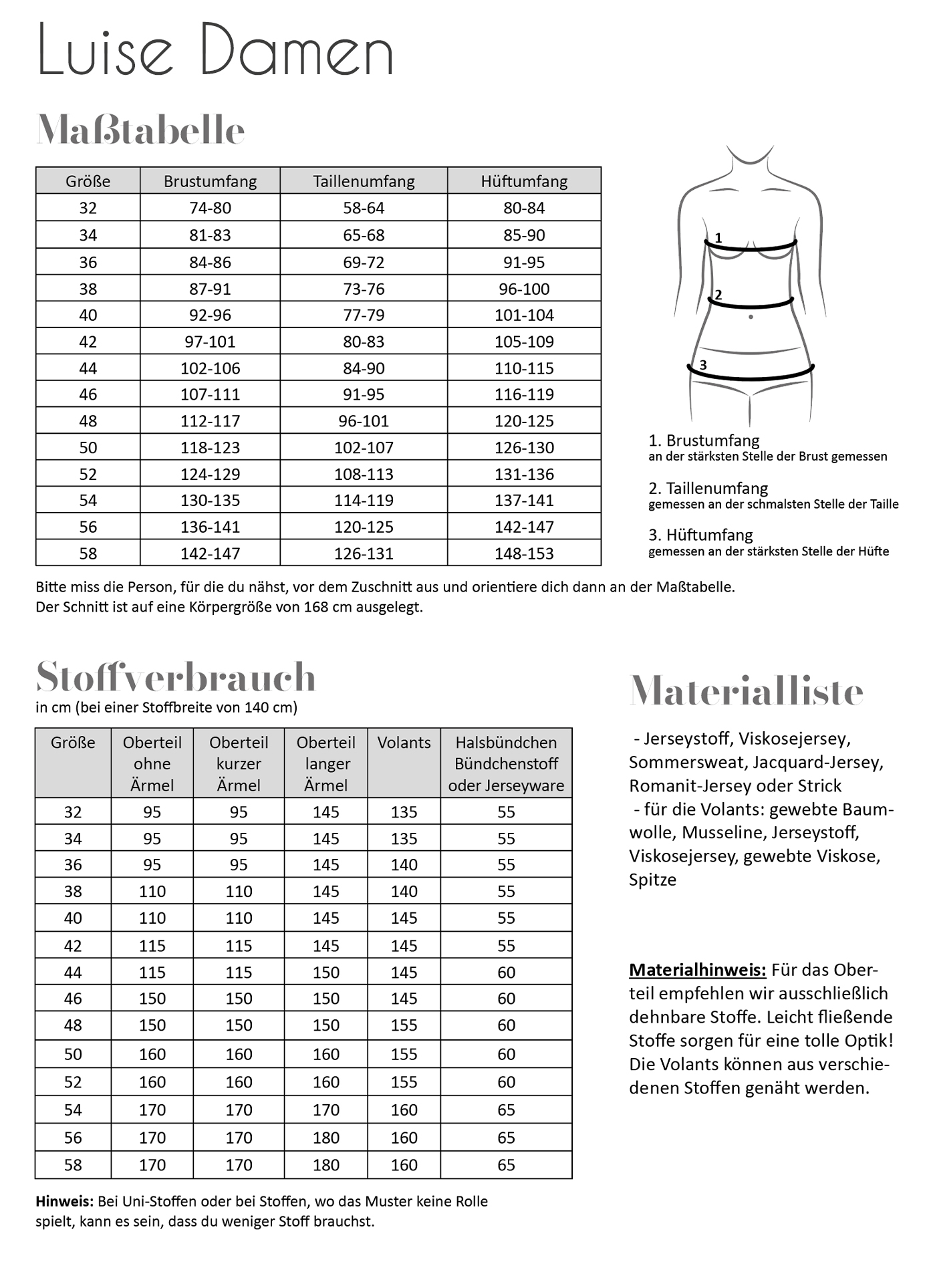 fadenk-fer-luise-papierschnittmuster-damen-schnittmuster image 2