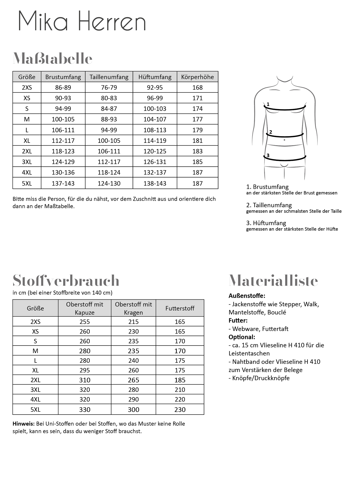 fadenk-fer-papierschnittmuster-mantel-mika-herren-gr-2xs-5xl image 2