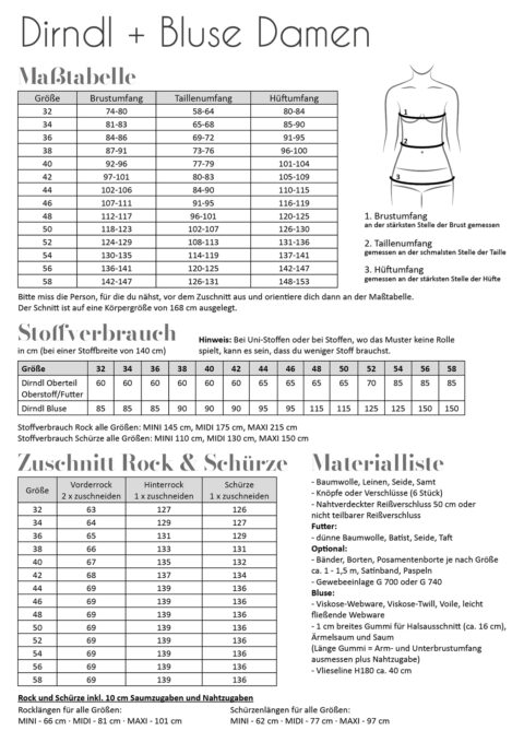 fadenk-fer-papierschnittmuster-dirndl-damen-inkl-bluse-gr-32-58 image 5