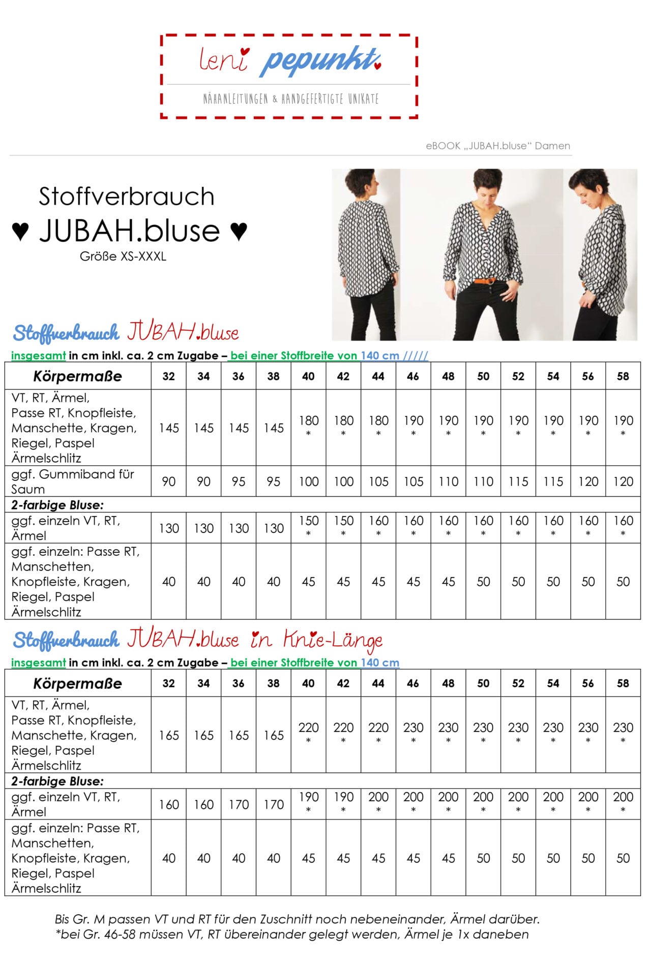 lenipepunkt-jubah-bluse-90-schnittmuster-bluse-32-58-webware image 3