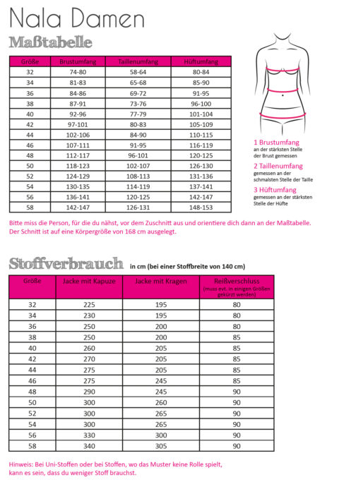 fadenk-fer-nala-papierschnittmuster-longjacket-damen image 7