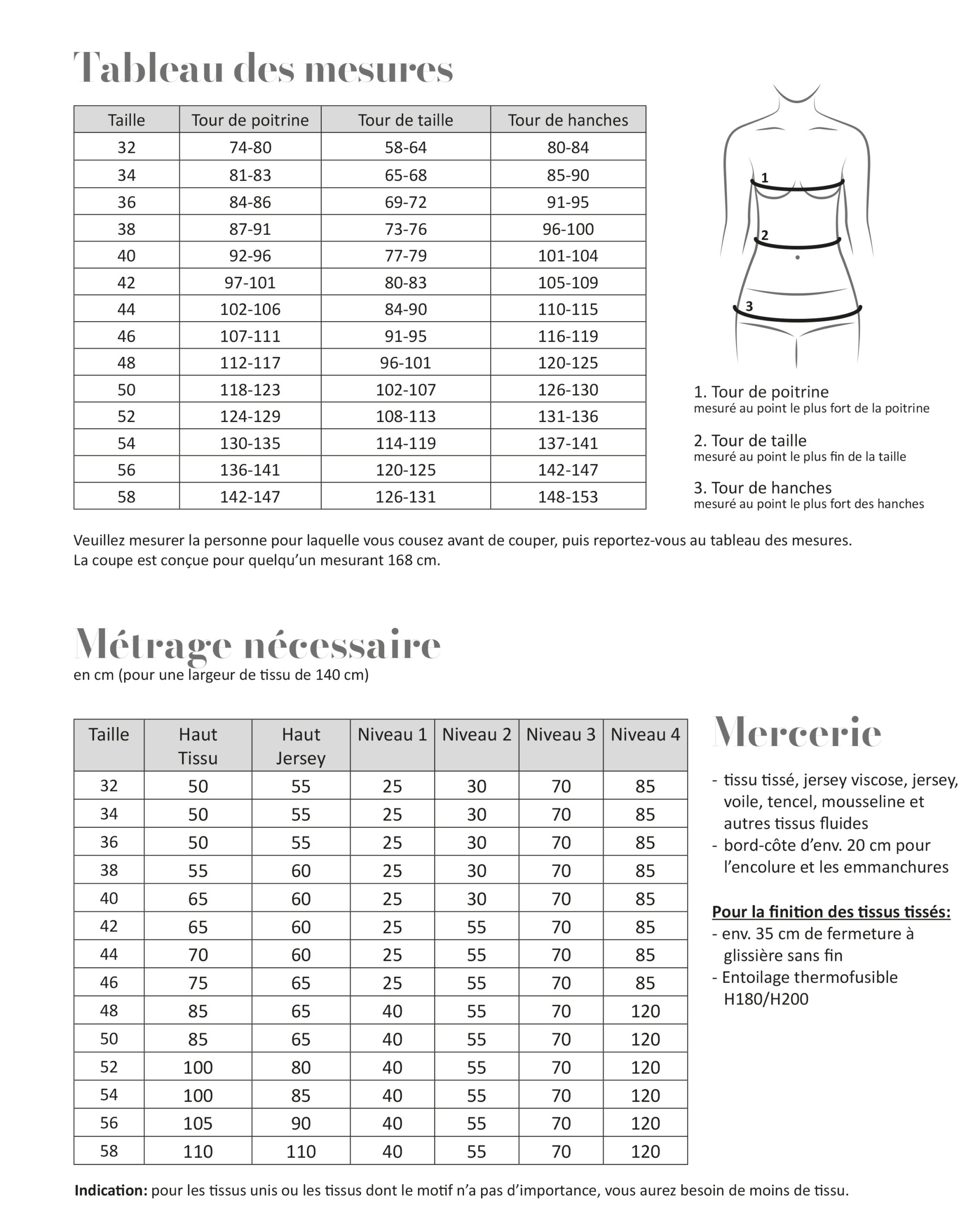fadenk-fer-ebooks-fiona-femme-schnittmuster-download image 2