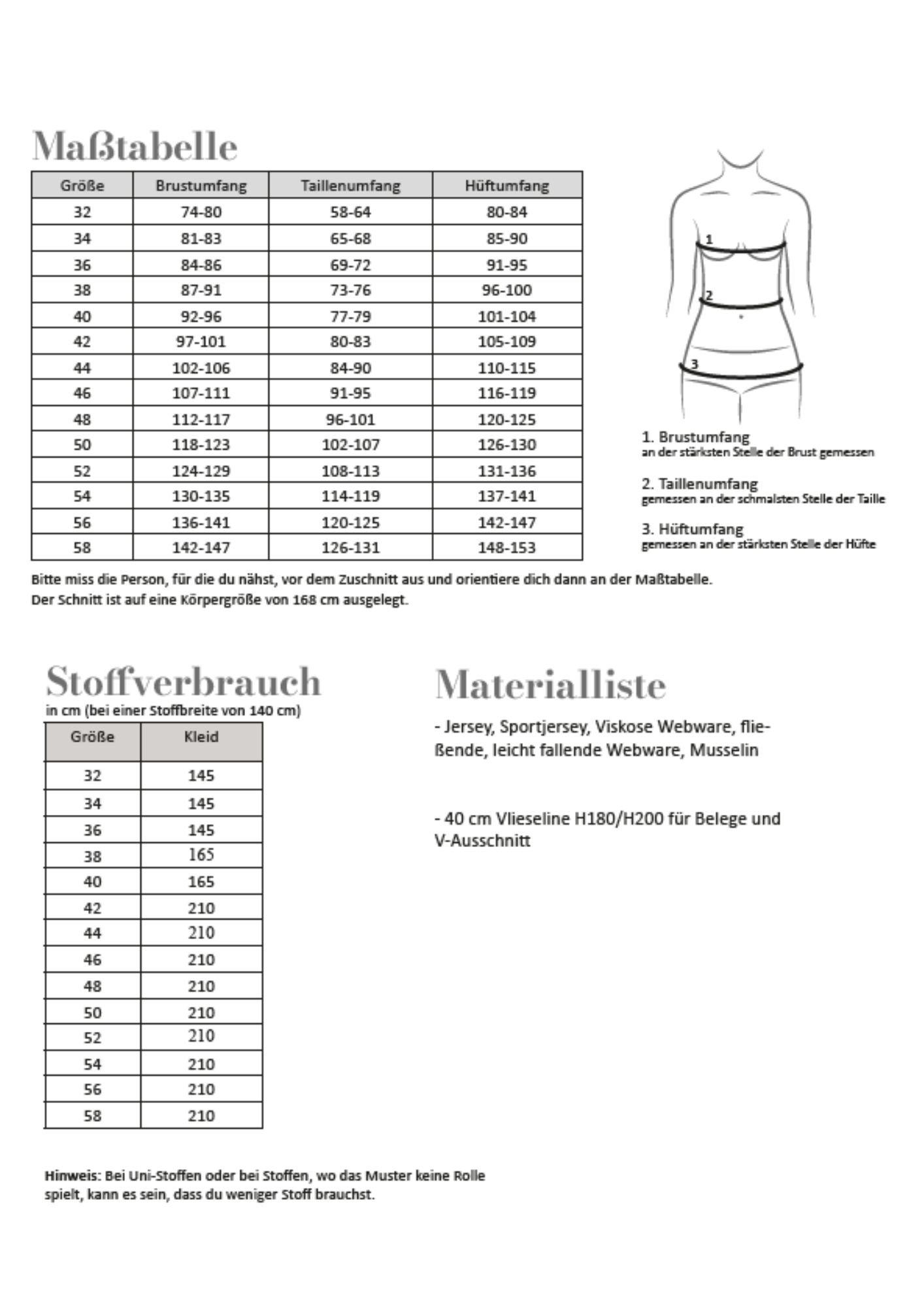 fadenk-fer-papierschnittmuster-kleid-easy-damen-32-58 image 8