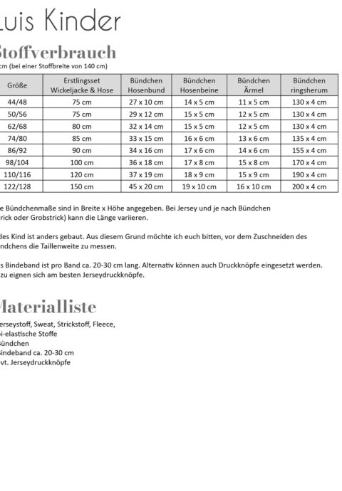 fadenk-fer-luis-erstlingsset-ebook-baby-44-122-128 image 7