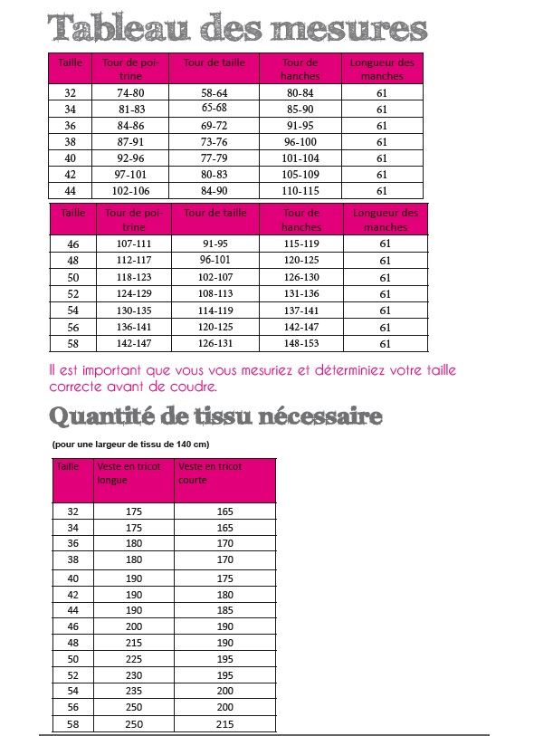 fadenk-fer-ebooks-veste-minna-schnittmuster-jacke-femme image 2