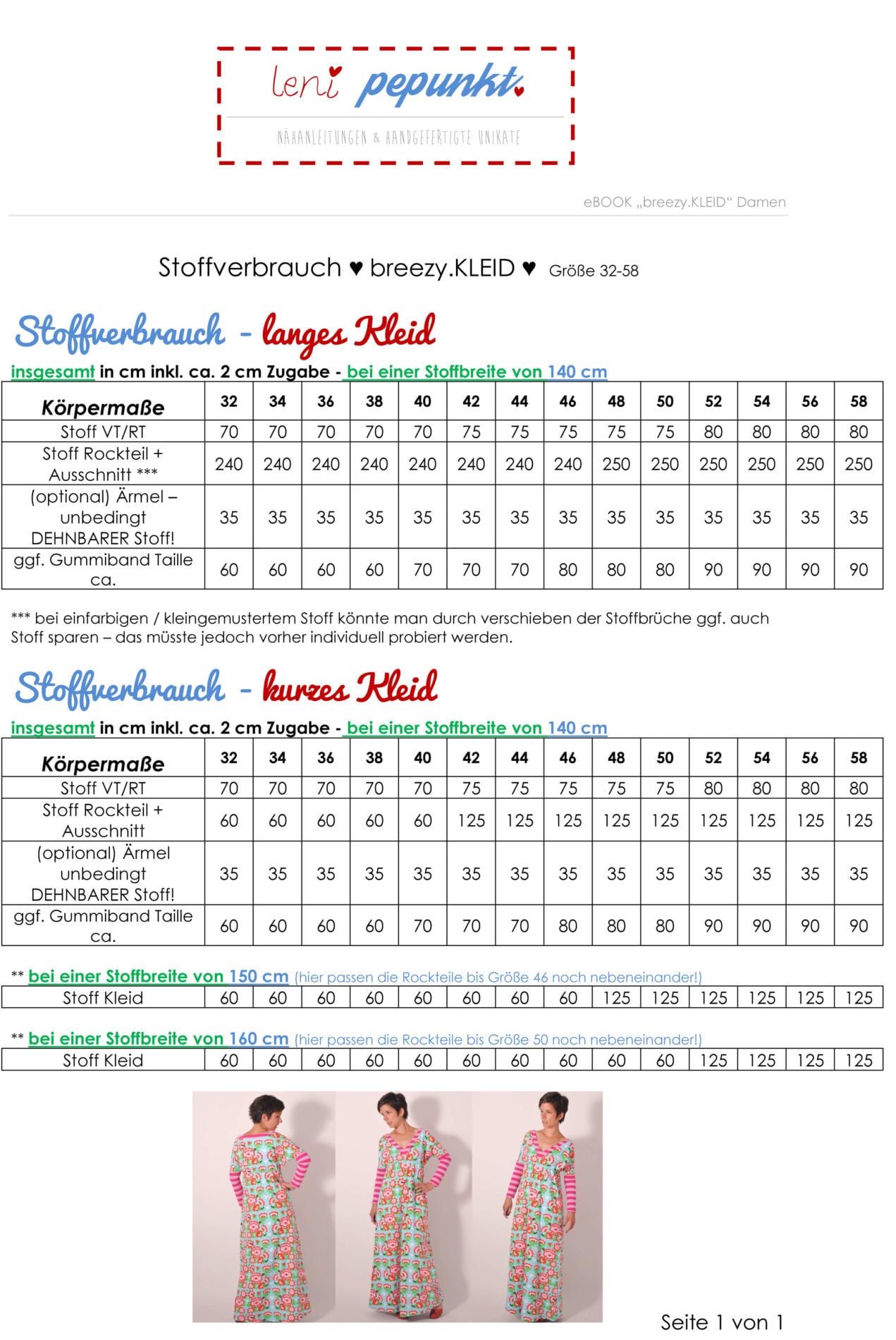 lenipepunkt-schnittmuster-ebook-78-breezy-kleid-kleid-gr-32-58-jersey image 8
