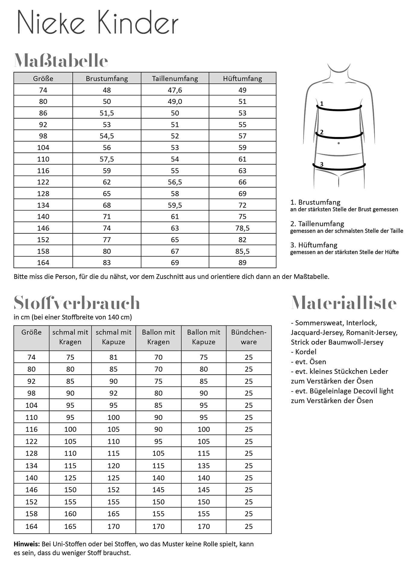 fadenk-fer-papierschnittmuster-kleid-nieke-kinder-74-164 image 2