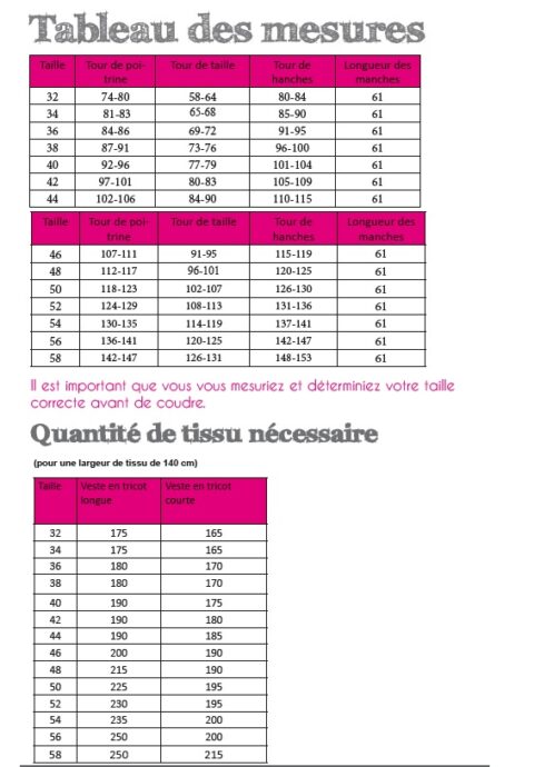 fadenk-fer-ebooks-veste-minna-schnittmuster-jacke-femme image 8