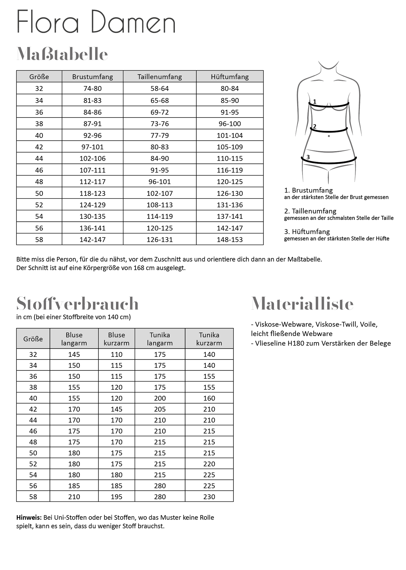 fadenk-fer-flora-papierschnittmuster-damen-bluse-gr-32-58 image 2