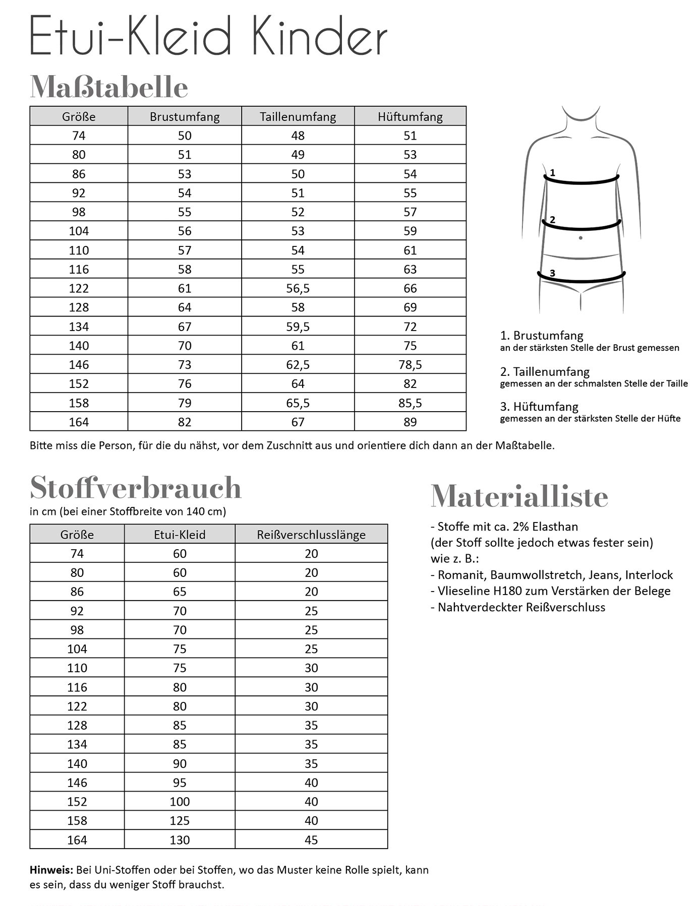 fadenk-fer-etui-kleid-kinder-papierschnittmuster-m-dchenkleid image 2