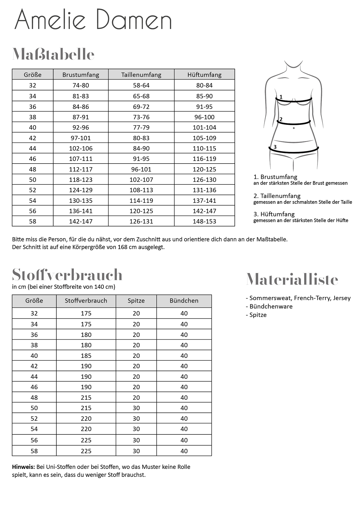 fadenk-fer-amelie-ebook-kleid-schnittmuster-damen-32-58 image 2