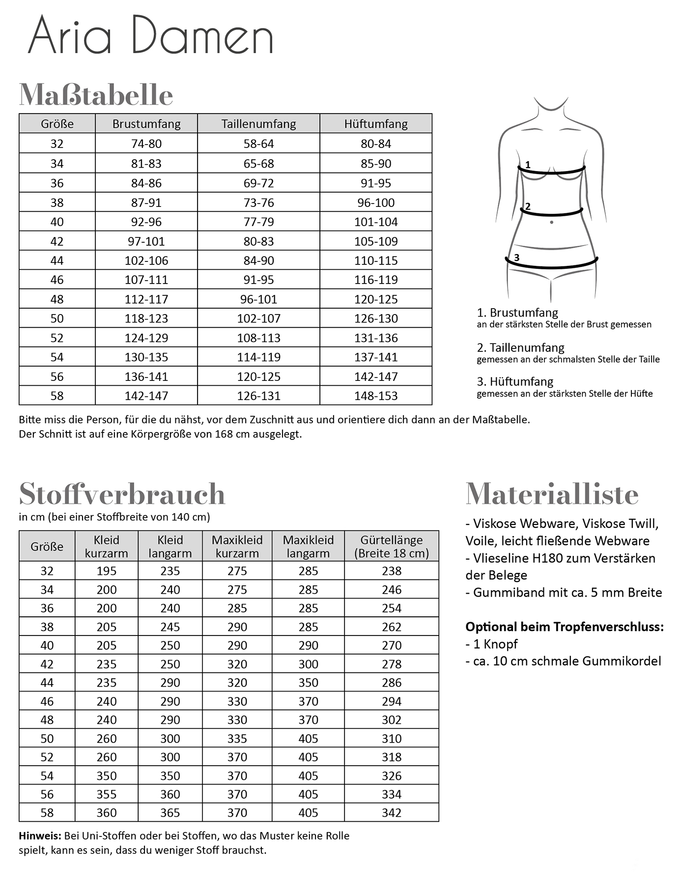 fadenk-fer-aria-damen-papierschnittmuster-sommerkleid-32-58 image 2