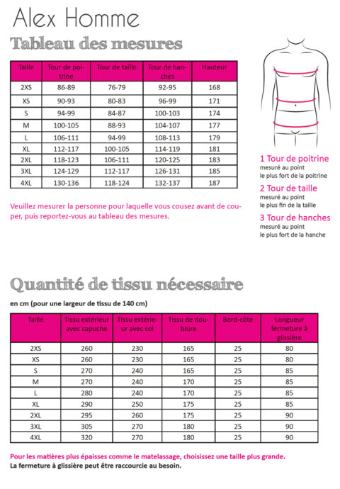 fadenk-fer-alex-homme-schnittmuster-herren-ebook-pullover image 5