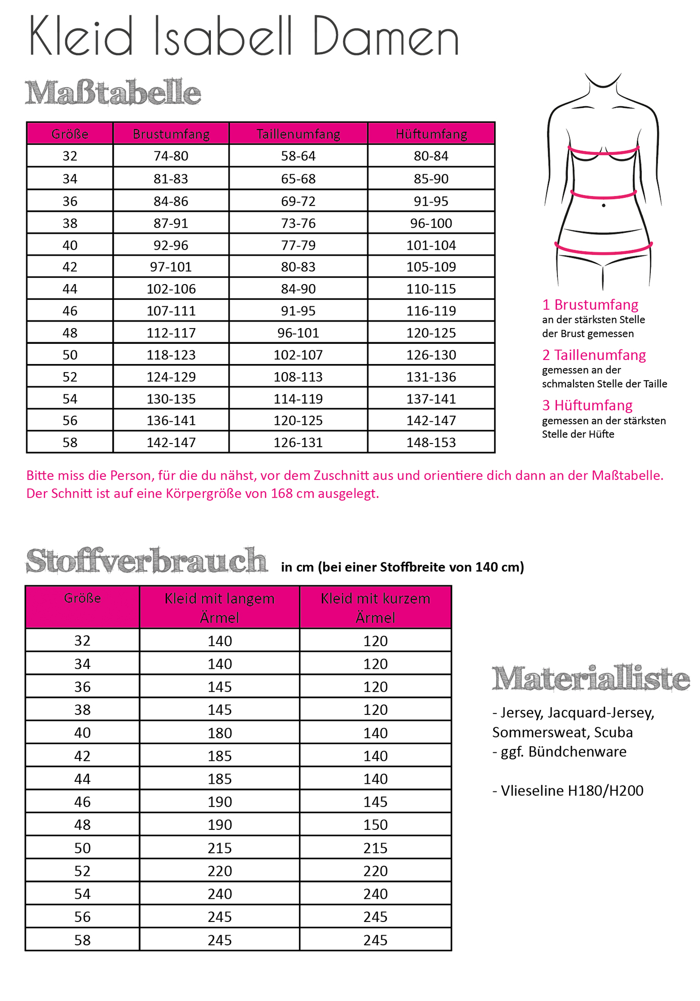 fadenk-fer-isabell-damen-kleid-schnittmuster-32-58 image 2