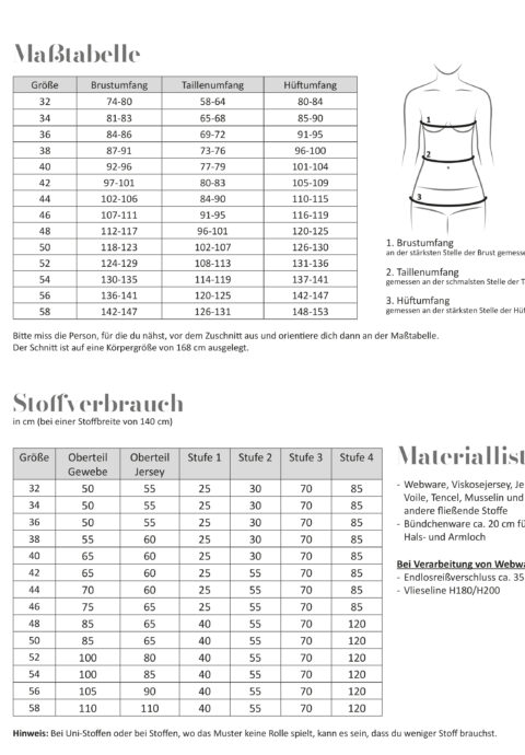 fadenk-fer-papierschnittmuster-fiona-damen-schnittmuster-sonderposten image 8