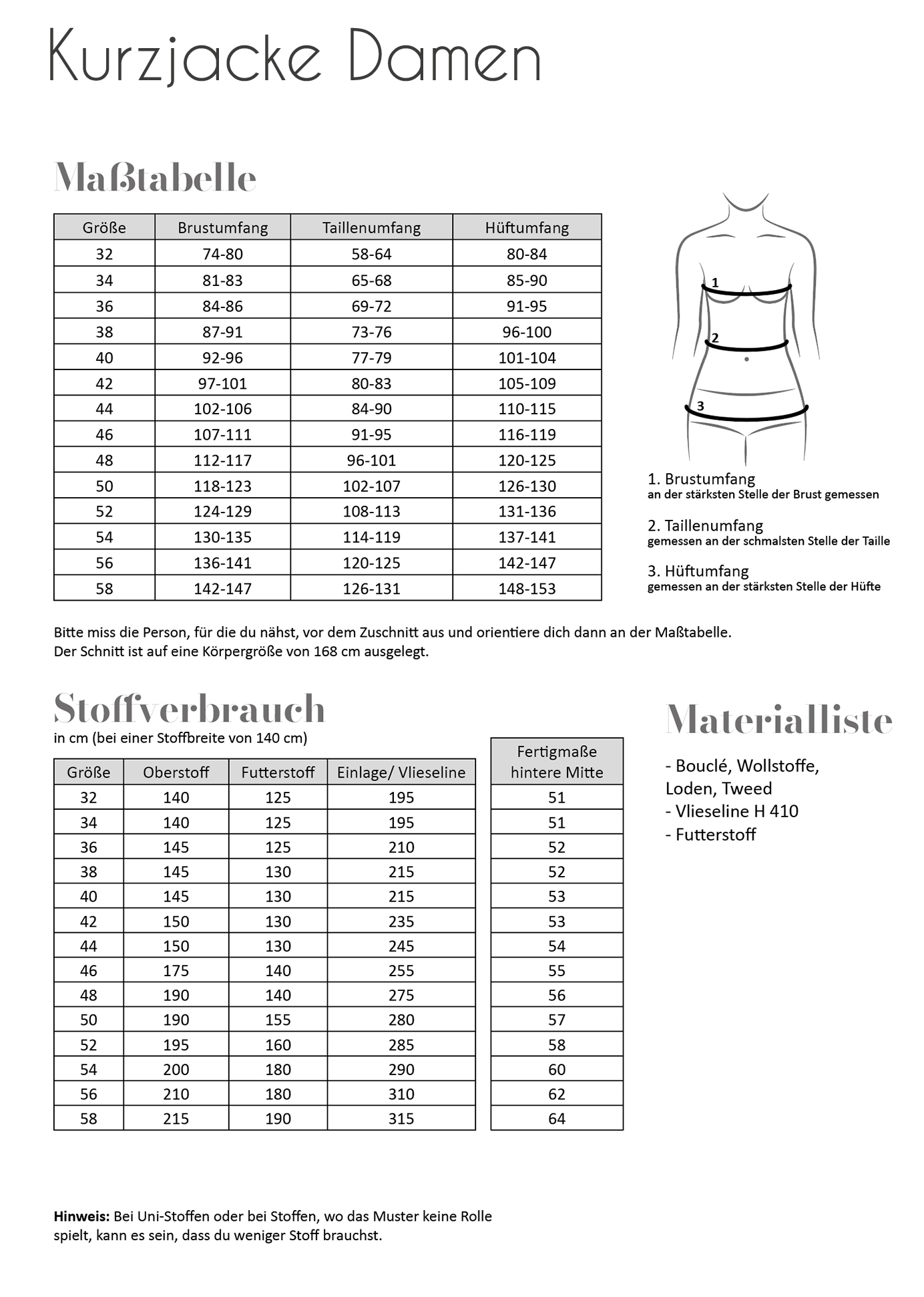 fadenk-fer-kurzjacke-damen-schnittmuster-gr-32-58-boucl image 2