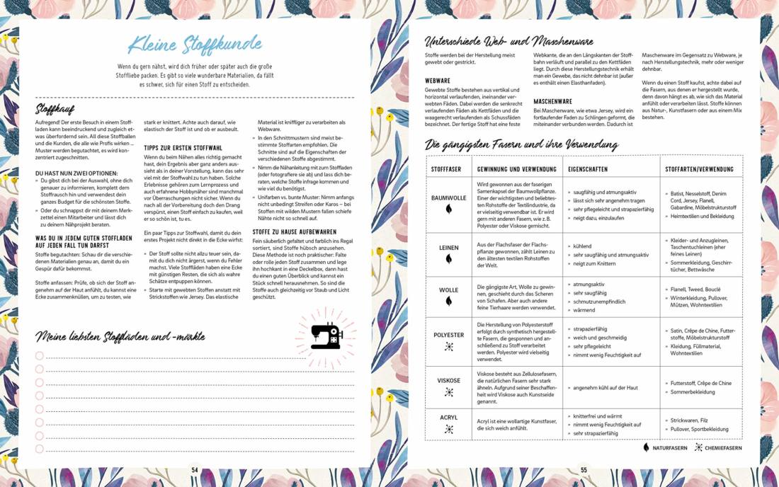 n-hfrosch-n-hb-cher-meine-n-hprojekte-planer-n-hbuch-deutsch image 3
