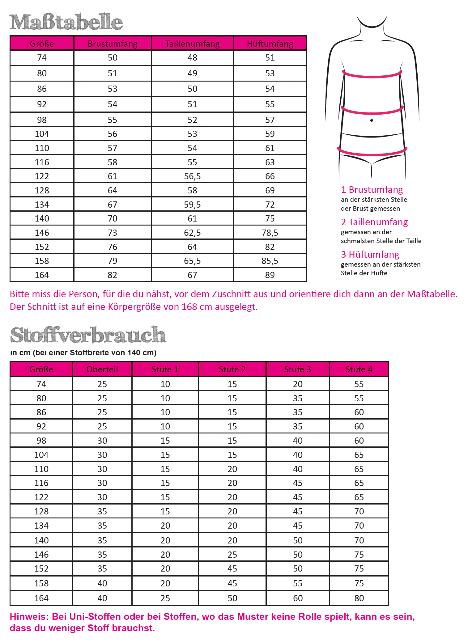 fadenk-fer-fiona-kinder-ebook-schnittmuster-sommerkleid-74-164 image 2