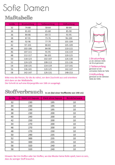 fadenk-fer-sofie-papierschnittmuster-damen-kleid image 4