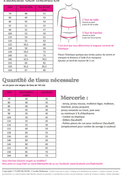 fadenk-fer-ebooks-anne-enfant-schnittmuster-pdf-kinderkleid image 4
