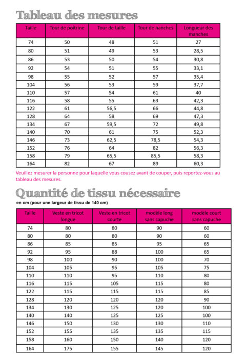 fadenk-fer-ebooks-minna-enfant-schnittmuster-pdf-download image 6
