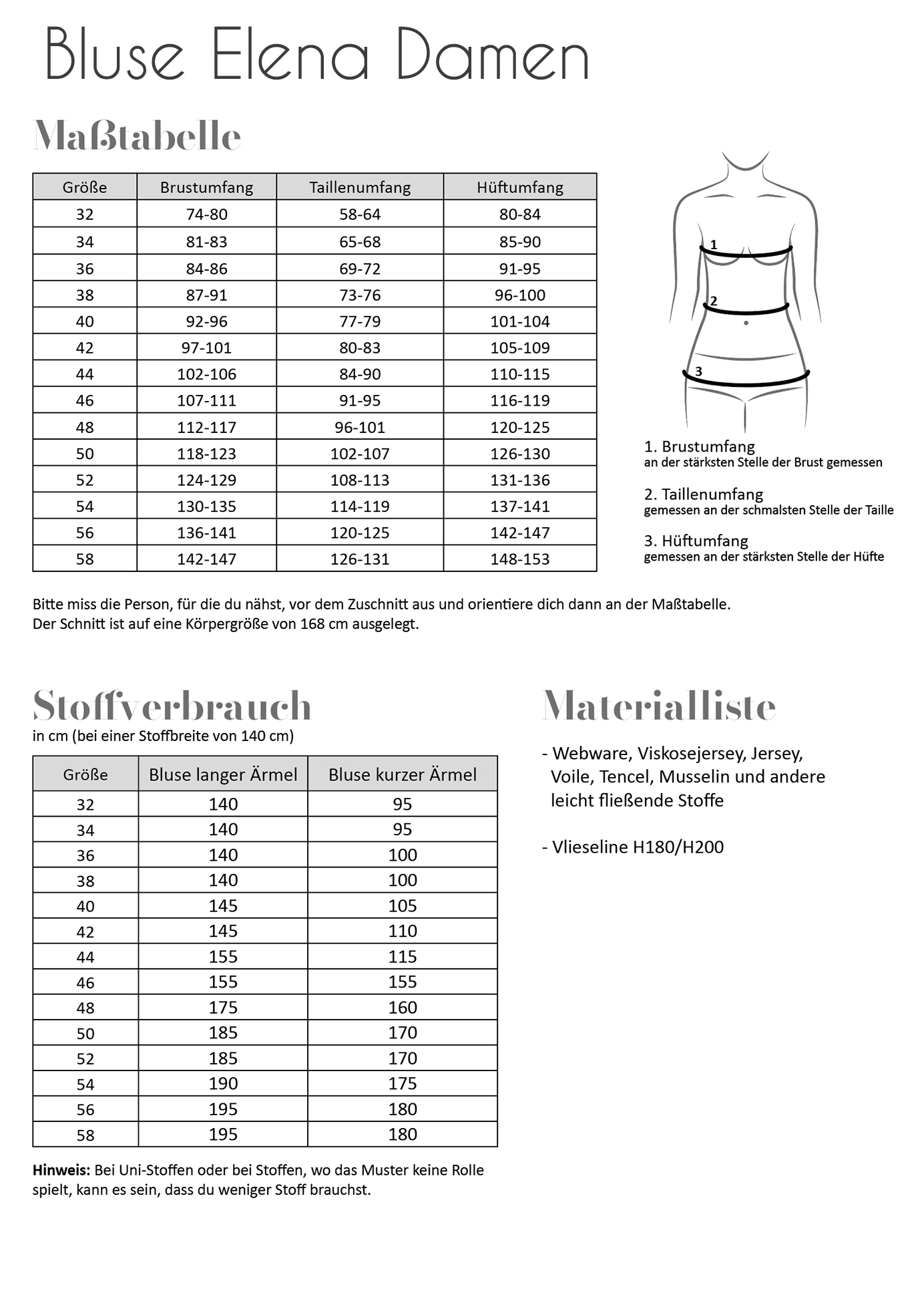 fadenk-fer-papierschnittmuster-bluse-elena-damen image 2