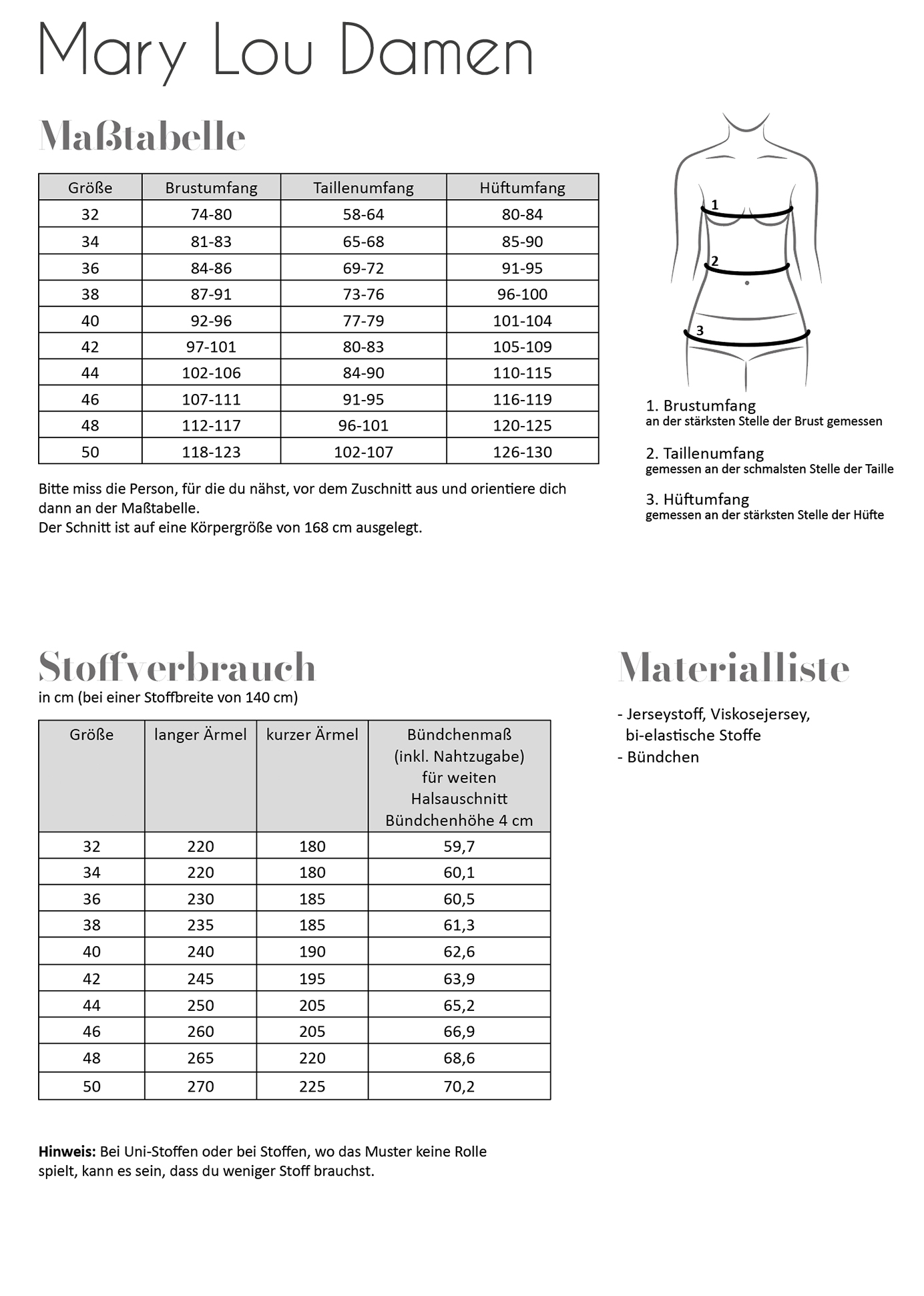 fadenk-fer-mary-lou-papierschnittmuster-drehkleid-32-50 image 2