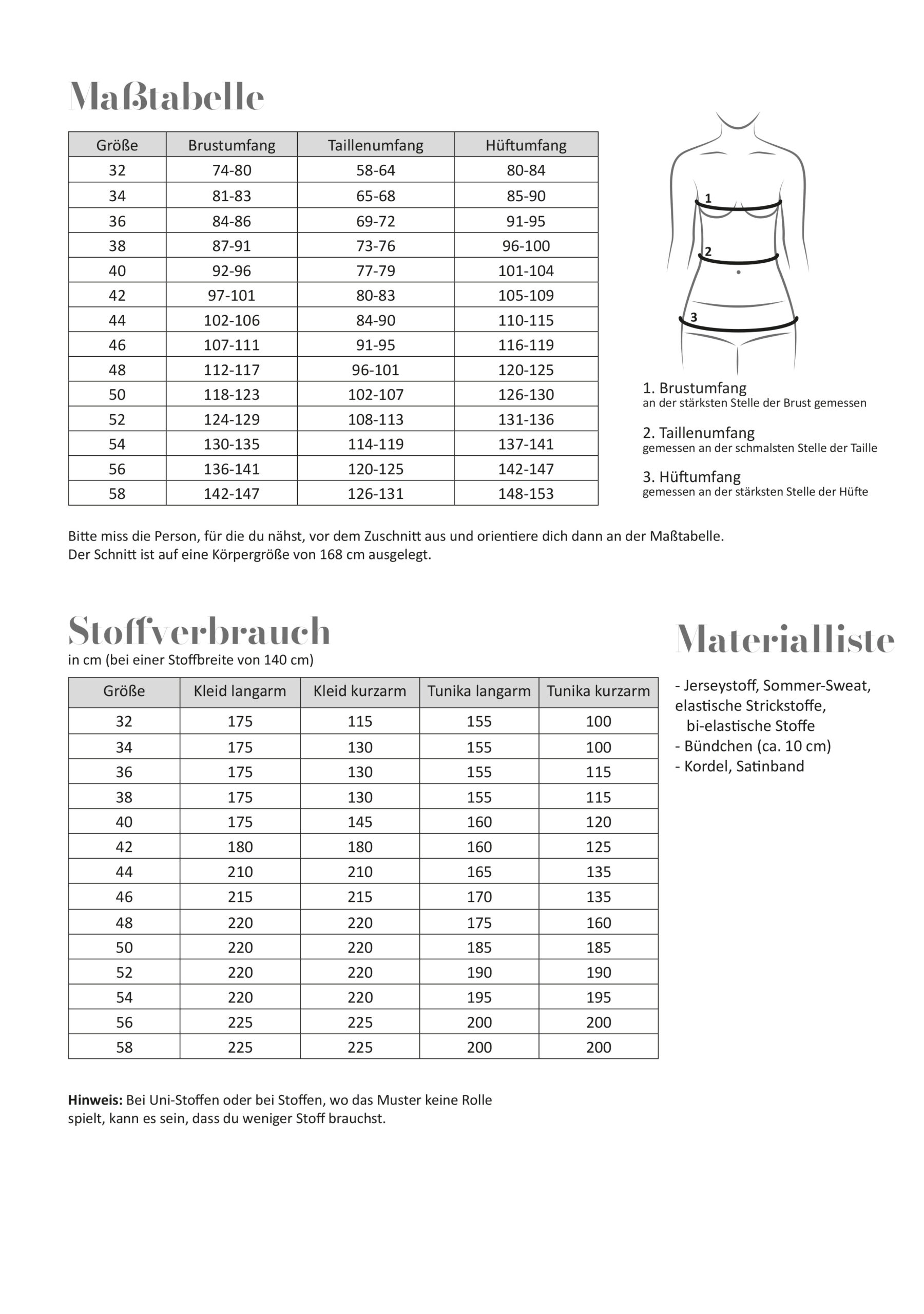 fadenk-fer-milly-damen-ebook-schnittmuster-gr-32-58 image 2