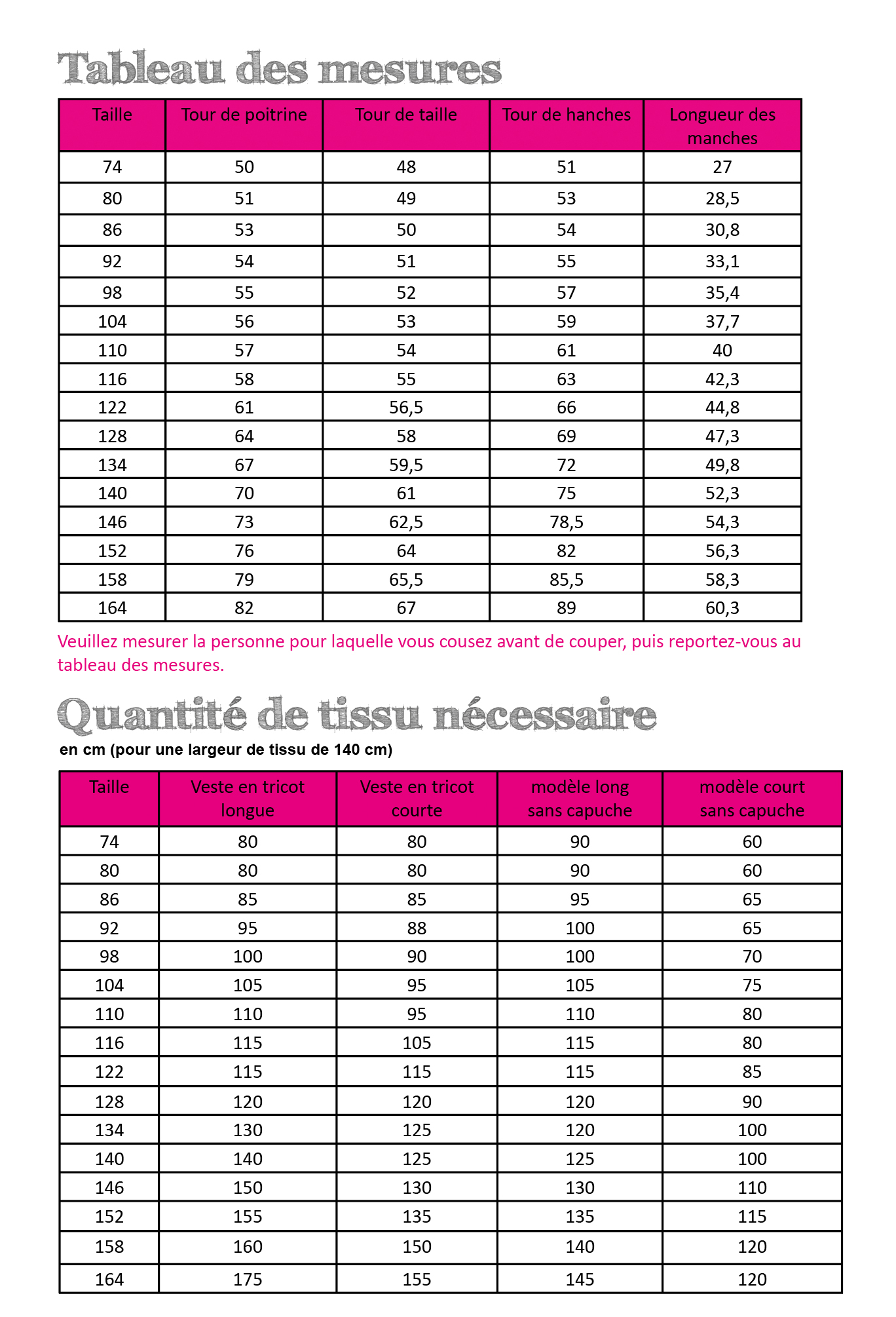 fadenk-fer-ebooks-minna-enfant-schnittmuster-pdf-download image 2