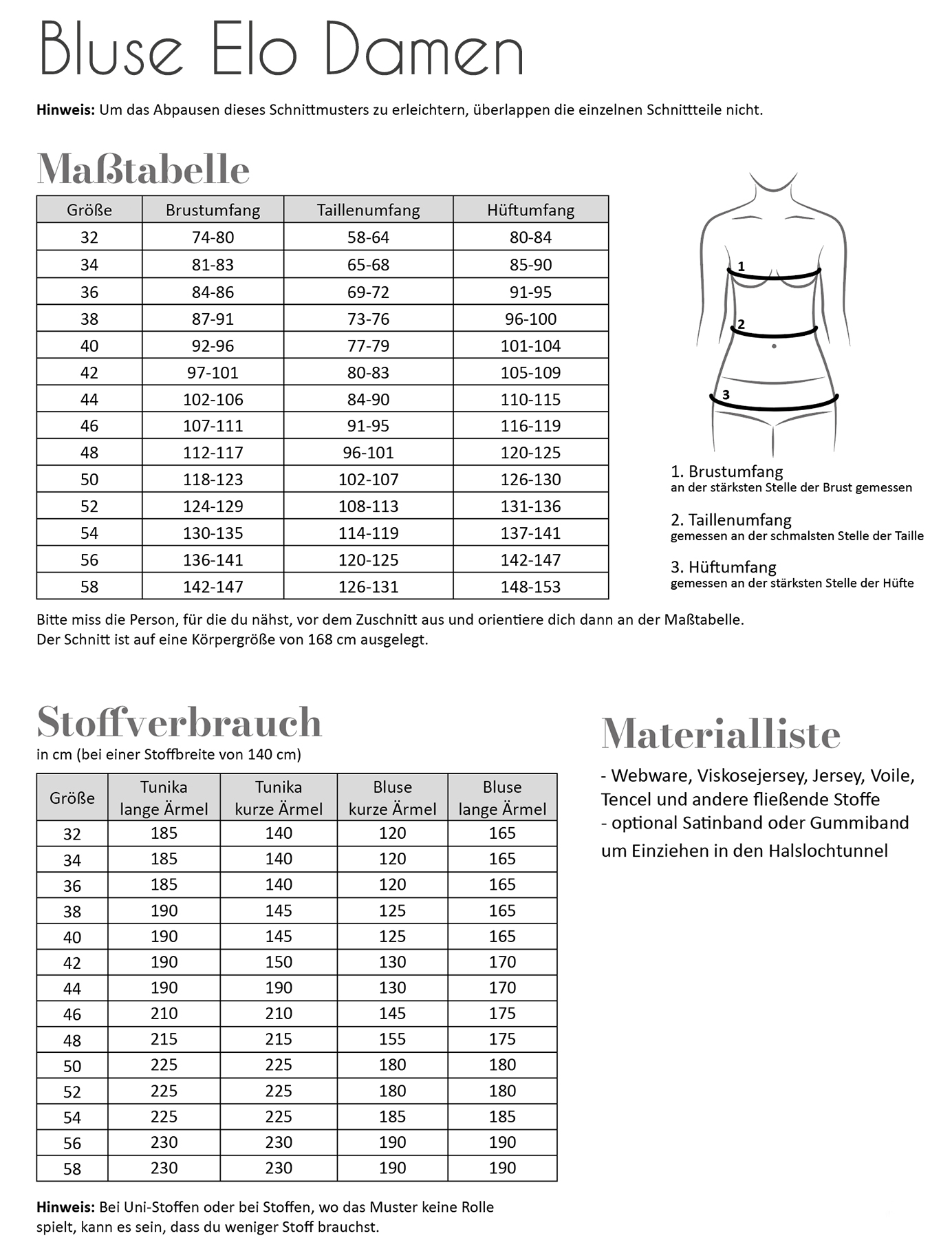 fadenk-fer-papierschnittmuster-bluse-elo-damen-schnittmuster image 2