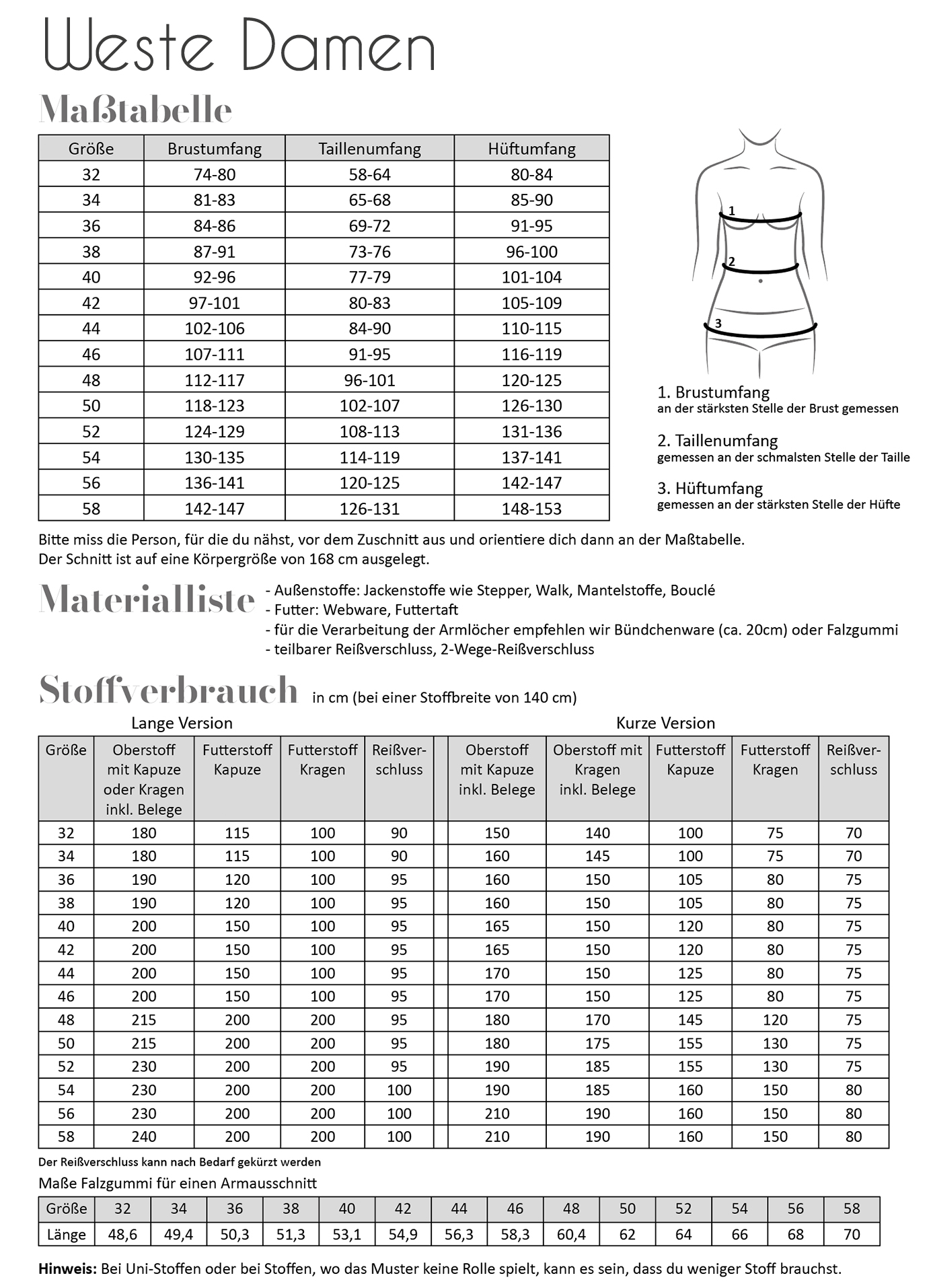 fadenk-fer-weste-damen-schnittmuster-gr-32-58-ebook image 2
