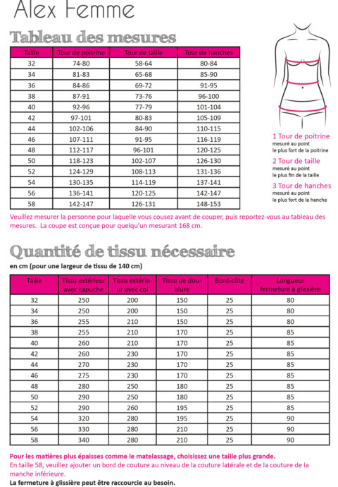 fadenk-fer-alex-femme-ebook-schnittmuster-pdf-download image 6