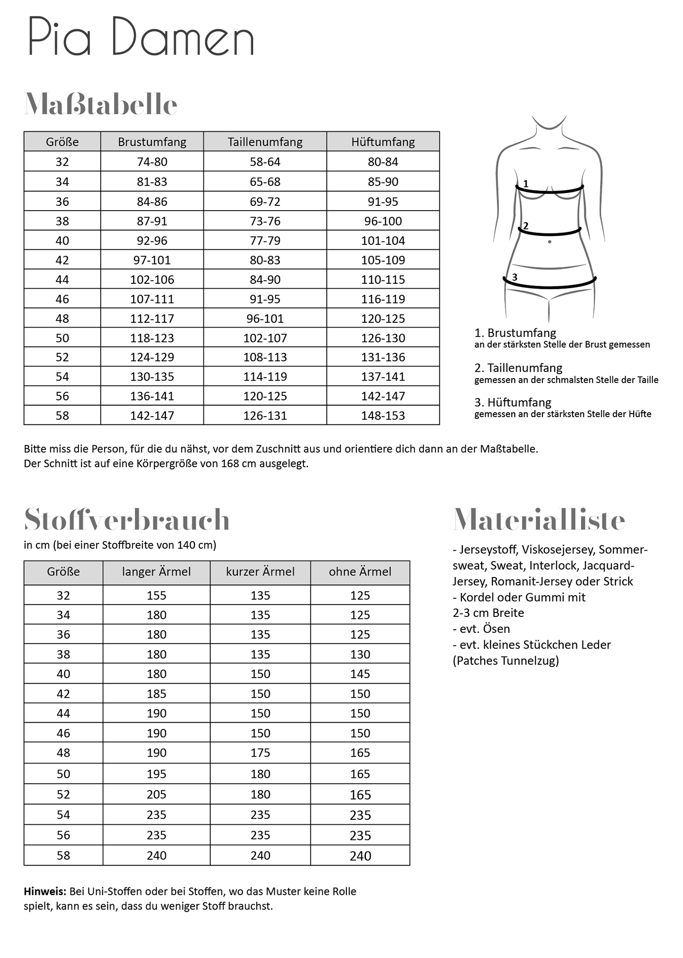 fadenk-fer-pia-damen-ebook-schnittmuster-kleid-gr-32-58 image 2